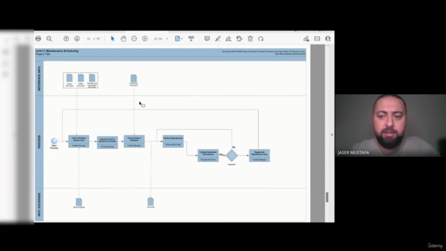 BIM Management & Execution Plan 2024-2028 - BEP & Appendices – Screenshot 4
