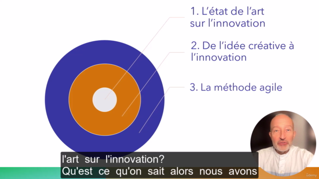 Quels sont vos leviers pour réussir à innover ? - PL Desprez – Screenshot 2