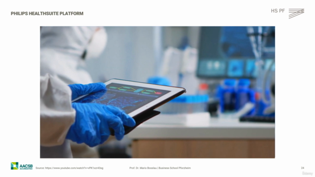 MasterClass: Innovation Management & Digital Business Models – Screenshot 4