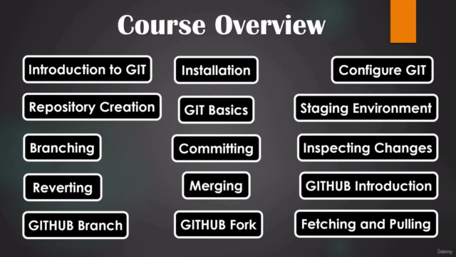 Git: The Ultimate Beginner's Guide to Version Control – Screenshot 4