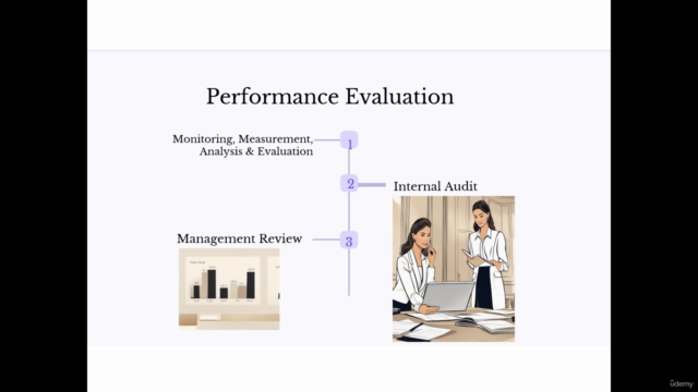 ISO45001 Occupational Health & Safety management & Auditing – Screenshot 3