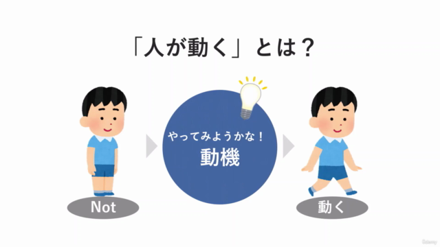 自分でやった方が早い!を越える 人を動かす1on1入門 – Screenshot 2