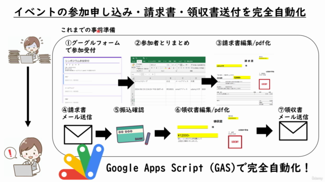 学会事務局様必見!完全無料で、イベント参加申し込み・請求書・領収書送付を自動化!【GASを使用】 – Screenshot 1