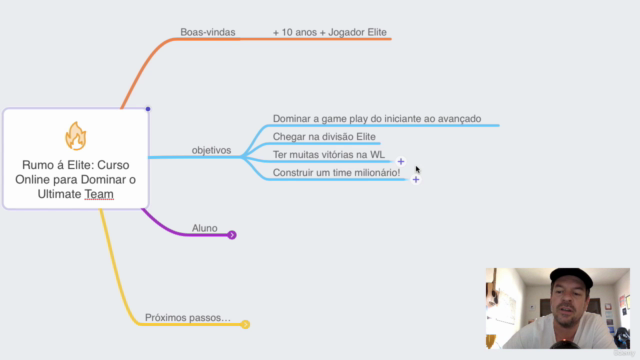 Rumo à Elite: Curso Online para Dominar o Ultimate Team – Screenshot 2