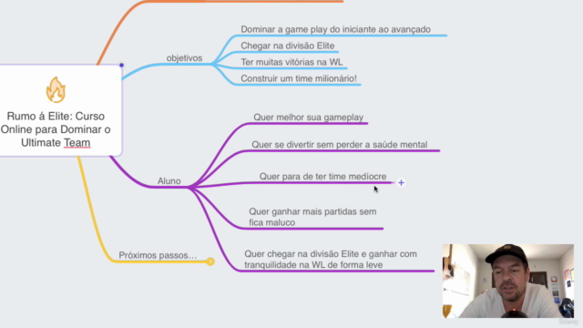 Rumo à Elite: Curso Online para Dominar o Ultimate Team – Screenshot 3
