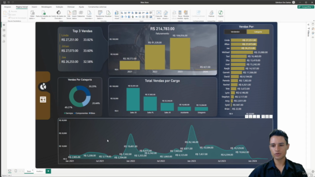 Power BI Projetos Práticos +Designer Personalizado Com Figma – Screenshot 1