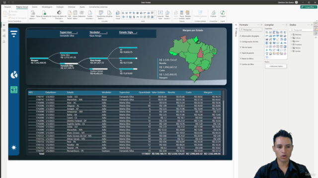 Power BI Projetos Práticos +Designer Personalizado Com Figma – Screenshot 2