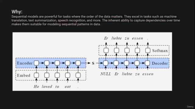 Master NLP Transformers Unlock the Power of Sequence Models – Screenshot 1