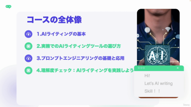 新時代の文章術|AIライティングで執筆を超時短×ハイクオリティなコンテンツ制作を実現!生成AIでビジネス文書を爆速作成! – Screenshot 2