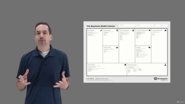 Das Business Model Canvas für Einsteiger – Screenshot 3