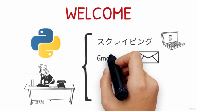 【初心者向け】生成系AI時代のPython×自動化!Function Callingを使って煩雑な作業を自動化しよう! – Screenshot 1