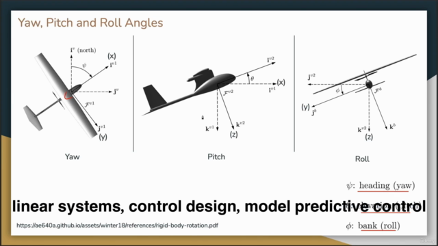 Intro to Aerospace Navigation, Control and Flight Simulation – Screenshot 2