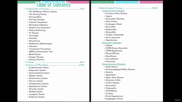 Become A Nurse : Complete Course To Prepare For the NCLEX! – Screenshot 1