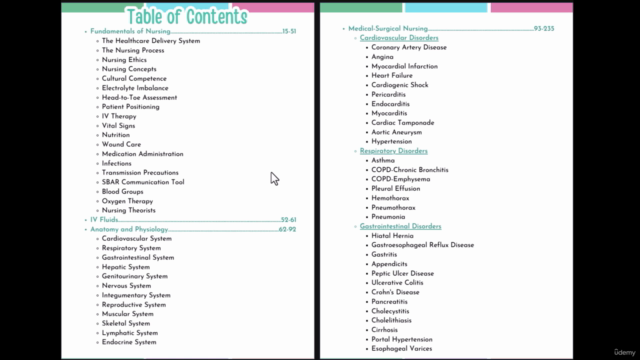 Become A Nurse : Complete Course To Prepare For the NCLEX! – Screenshot 2
