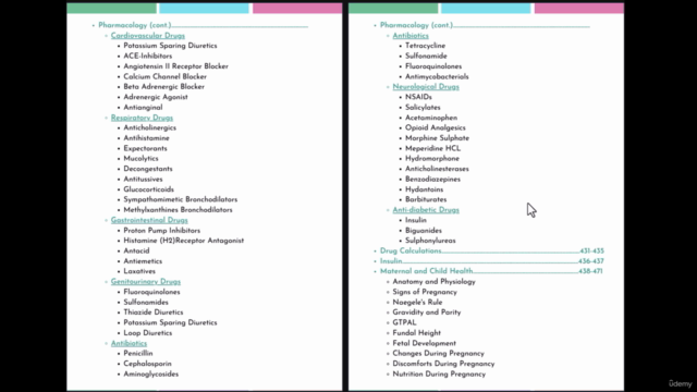 Become A Nurse : Complete Course To Prepare For the NCLEX! – Screenshot 3