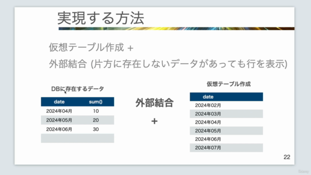 【MySQL8対応】データベースをとことん扱ってみよう【初心者〜中級者対応】【わかりやすさ重視】【解説資料たっぷり】 – Screenshot 3