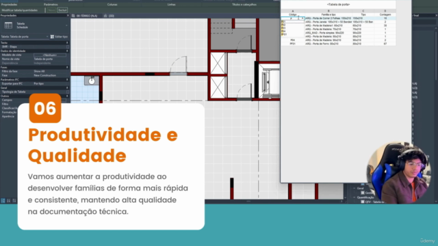 REVIT - Famílias: Domine do Básico ao Avançado – Screenshot 4