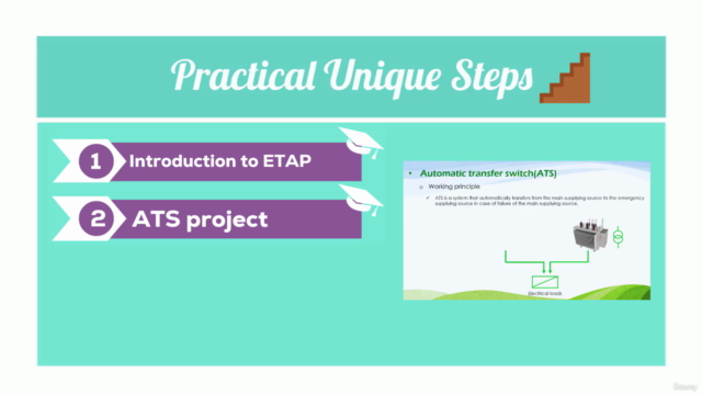 The Complete Electrical Power with ETAP & Manual Analysis – Screenshot 1