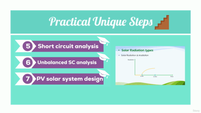 The Complete Electrical Power with ETAP & Manual Analysis – Screenshot 2