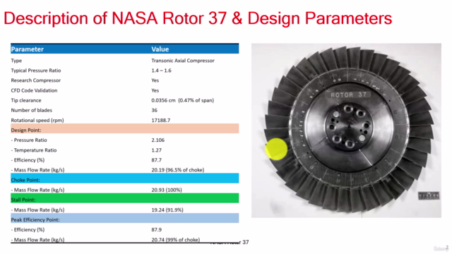 CFD analysis of NASA Rotor 37 and performance prediction – Screenshot 1