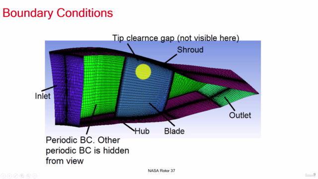 CFD analysis of NASA Rotor 37 and performance prediction – Screenshot 4