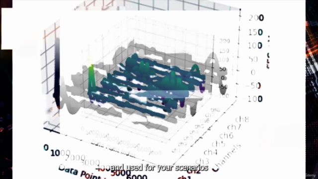 Signal processing (Python) for Neuroscience Practical course – Screenshot 2