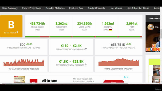Faceless Youtube Kanal mit KI aufbauen und Geld verdienen – Screenshot 1