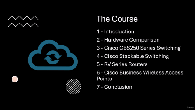 Hands On Cisco Small Business Devices: Crash Course – Screenshot 2