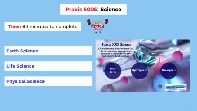 Pass the Praxis 5001: 5002 Rdg, 5003 Math, 5004 SS, 5005 Sci – Screenshot 3