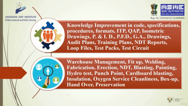 Loop File, LHS, Punch Point, Pressure Test, Box up, Handover – Screenshot 4