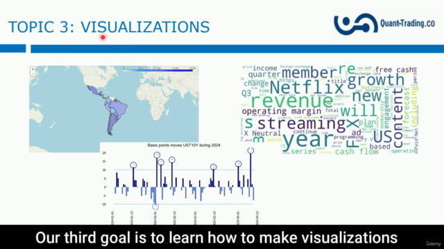 Data Science for Investing and Trading – Screenshot 3