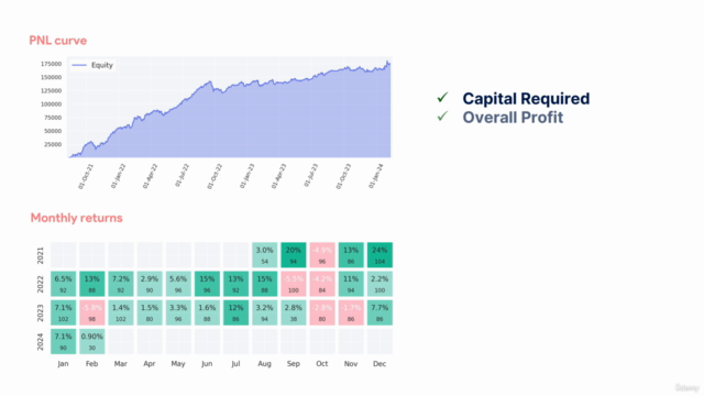 Day Trading Goldmine: ReEntry Straddle & Smart Capital Reuse β Screenshot 3