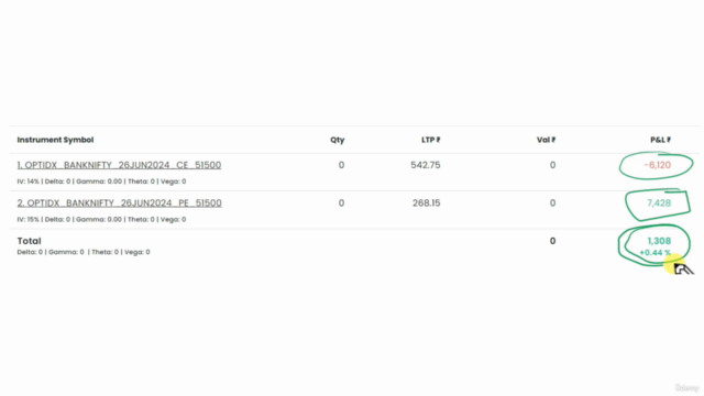 Day Trading Goldmine: ReEntry Straddle & Smart Capital Reuse β Screenshot 4