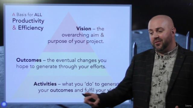 The Hyper-Focus, Prioritisation and Productivity Masterclass – Screenshot 1