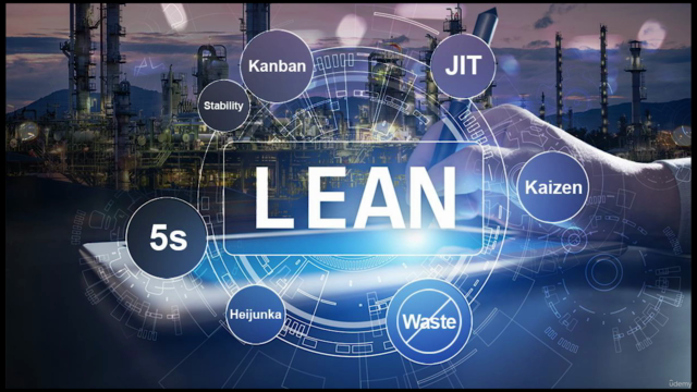Certified Lean Management Professional : Comprehensive Guide – Screenshot 1
