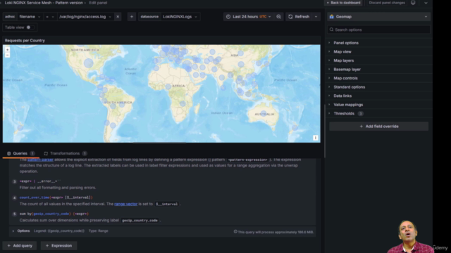 LGTM Stack for Monitoring using Loki, Grafana, Tempo & Mimir – Screenshot 3