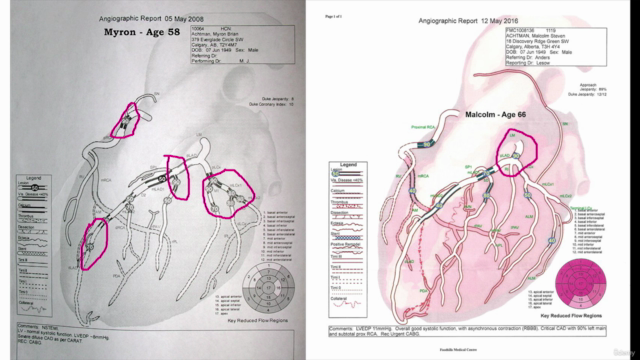 HEARThrive - Module 10 - Genetics and Your Heart – Screenshot 1