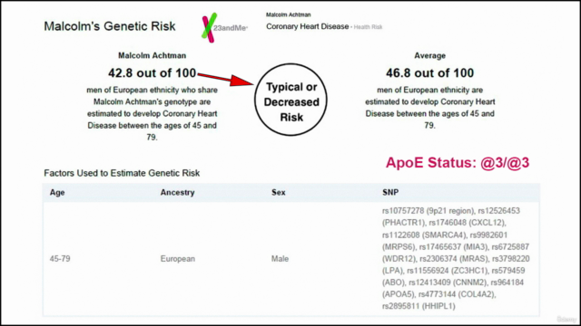 HEARThrive - Module 10 - Genetics and Your Heart – Screenshot 3