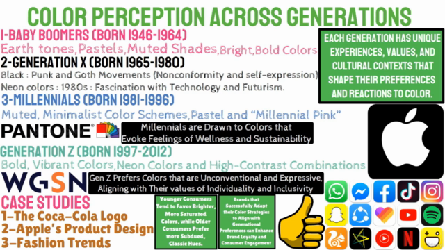 Color Psychology Mastery | Certified Color Psychologist® – Screenshot 3