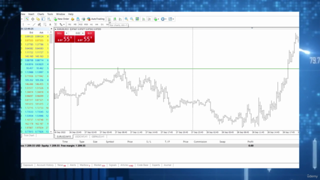 Forex Mastery: Technical & Fundamental Analysis Mega Course – Screenshot 4
