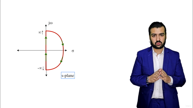 Ultimate Automatic Control Theory in Electrical Engineering – Screenshot 3