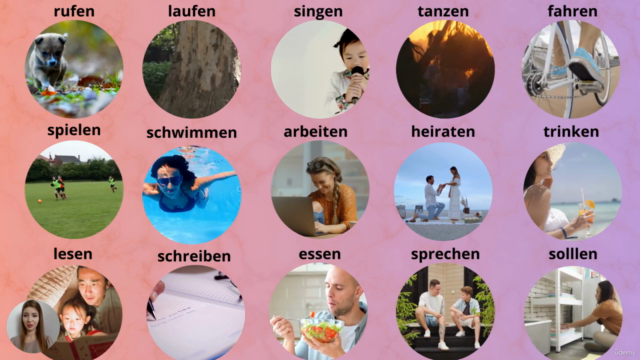 Der. Die. Das. Deutsch. 100 most common German verbs – Screenshot 2
