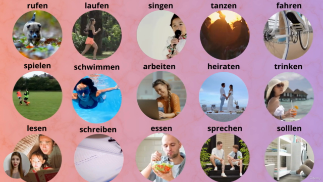 Der. Die. Das. Deutsch. 100 most common German verbs – Screenshot 4