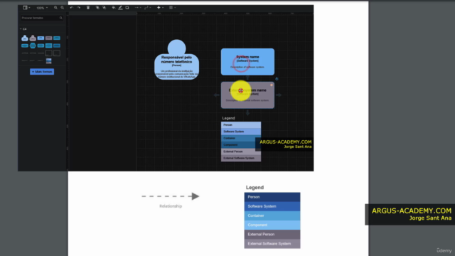 Modelagem Arquitetural - C4 Model – Screenshot 2
