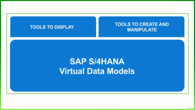 SAP S/4HANA Embedded Analytics – Screenshot 3