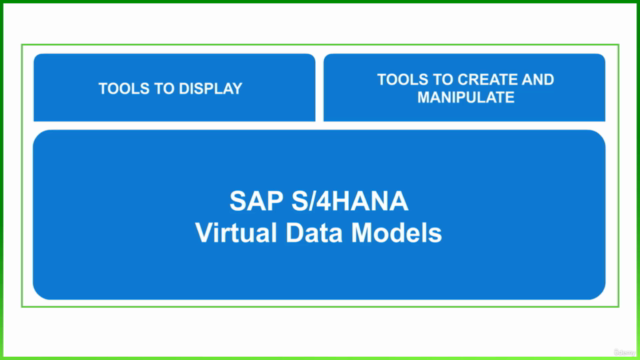 SAP S/4HANA Embedded Analytics – Screenshot 4