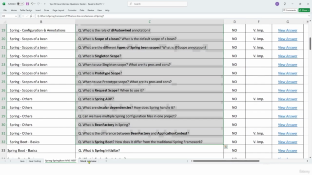 Java Interview Masterclass: Top 350 Questions (PDF)(2025) – Screenshot 2