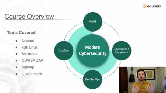 Mastering Cyber Security: Advanced VAPT and Beyond – Screenshot 1