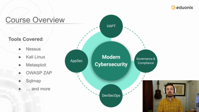 Mastering Cyber Security: Advanced VAPT and Beyond – Screenshot 2