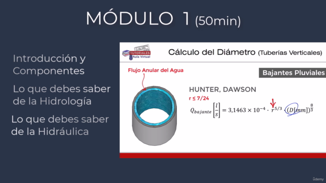 Diseño de Instalaciones Sanitarias - Desagües Pluviales – Screenshot 2